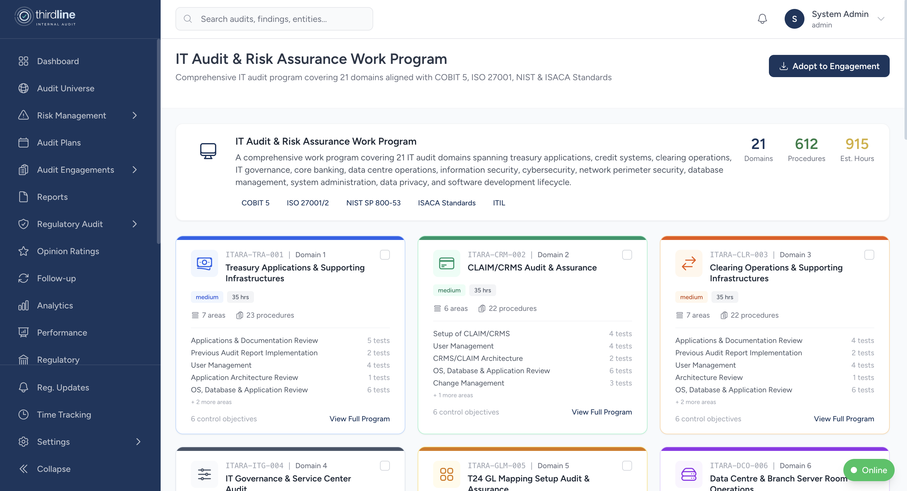 IT Audit & Risk Assurance Work Program